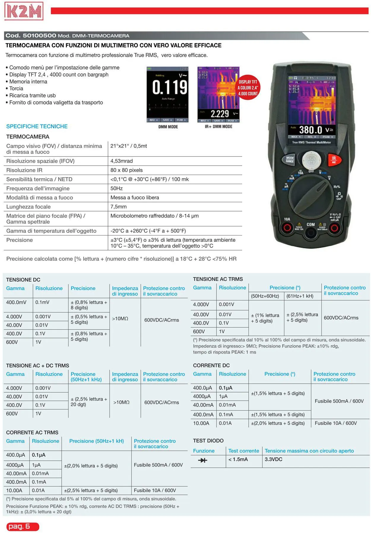 GBC Volantino attuale da 4 settembre a 18 settembre di 2023 - Pagina del volantino 6