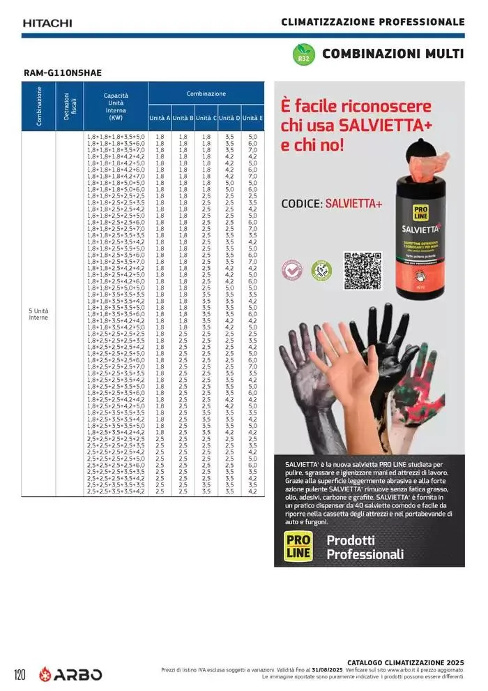 Catalogo Climatizzazione 2025 da 1 gennaio a 31 dicembre di 2025 - Pagina del volantino 120