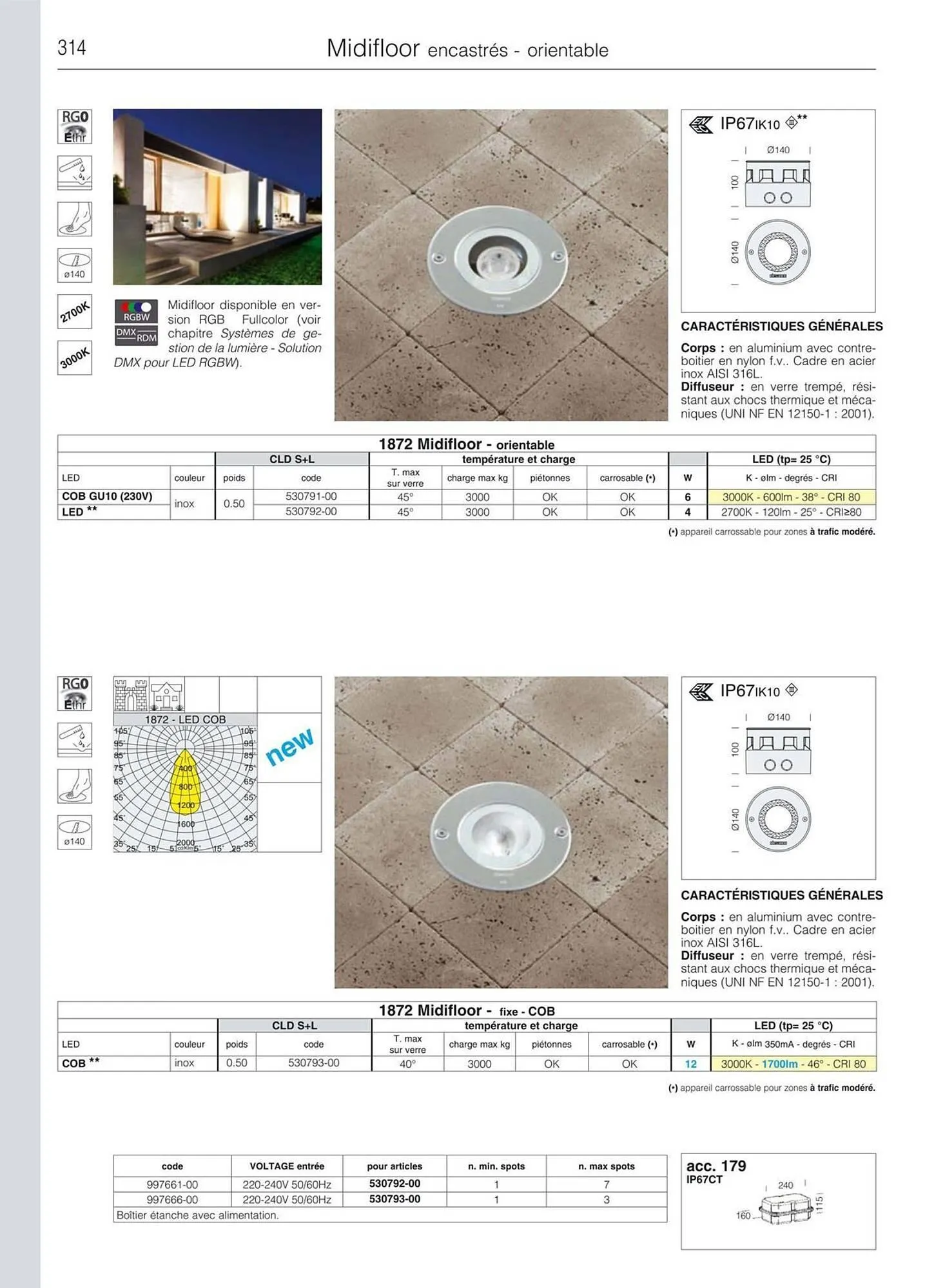 Volantino Disano da 8 marzo a 26 aprile di 2025 - Pagina del volantino 342