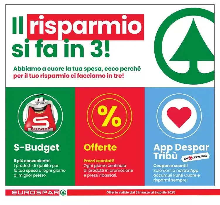 TUTTO NUOVO da 31 marzo a 9 aprile di 2025 - Pagina del volantino 6