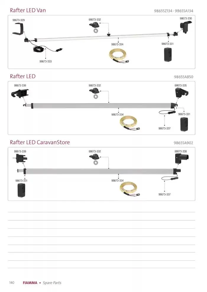Spare parts catalogo 2025 da 14 gennaio a 31 dicembre di 2025 - Pagina del volantino 140