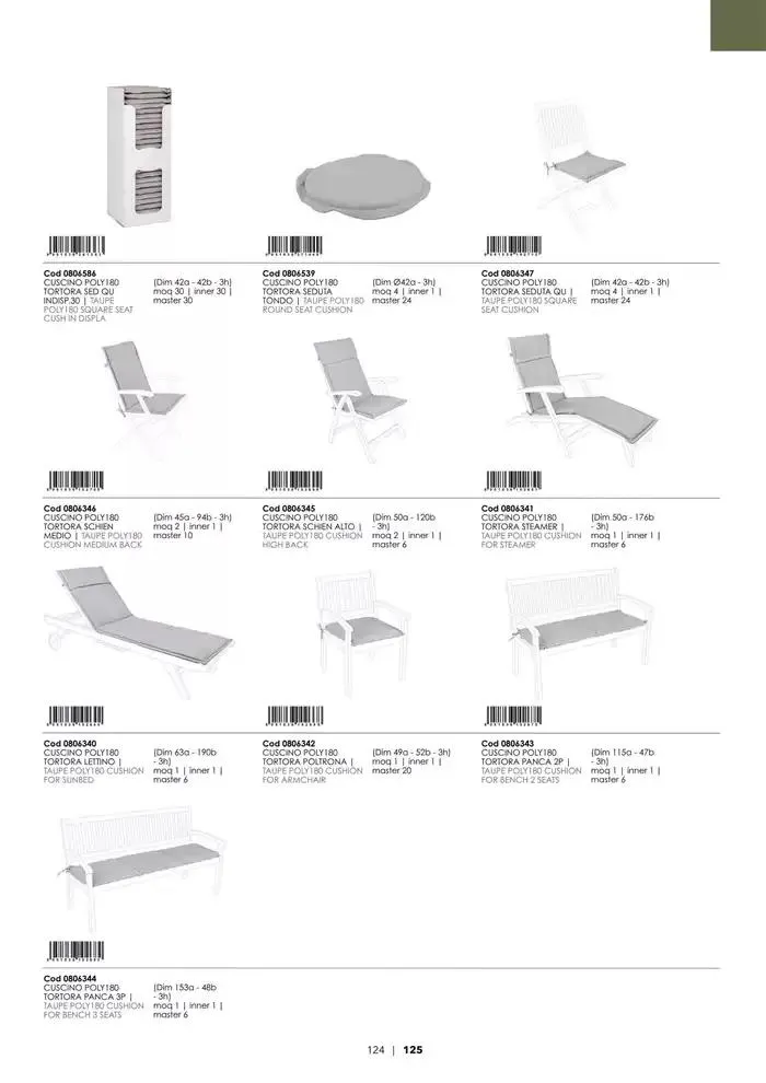 Outdoor 2025 da 21 gennaio a 31 dicembre di 2025 - Pagina del volantino 126