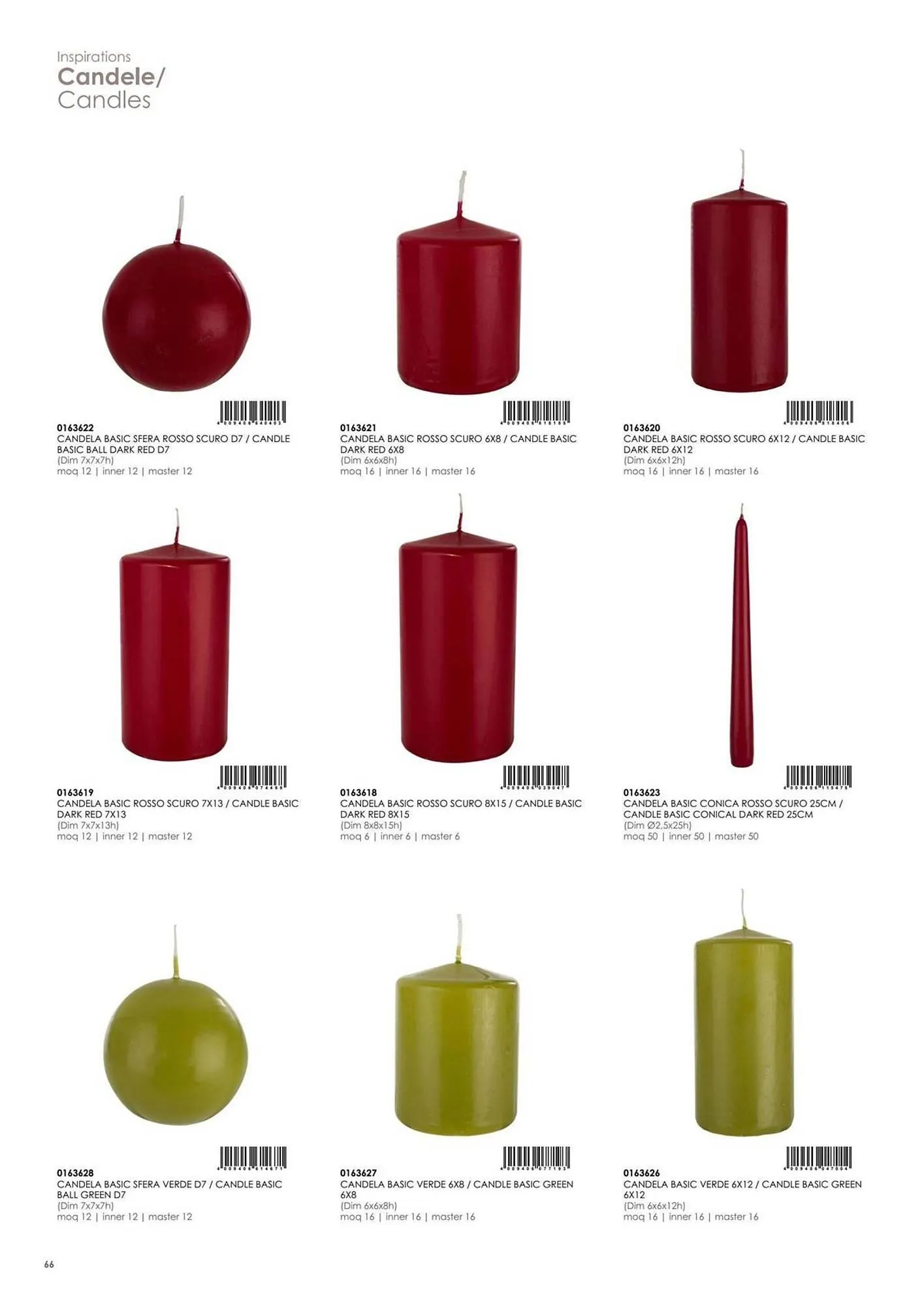 Volantino Bizzotto da 21 gennaio a 31 dicembre di 2025 - Pagina del volantino 68