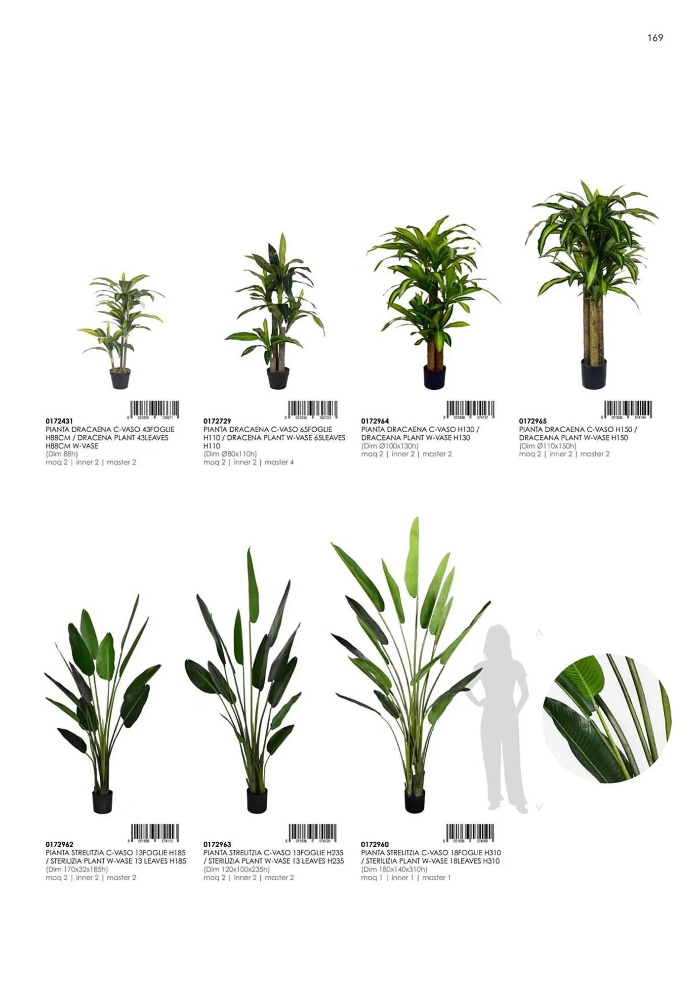 Volantino Bizzotto da 20 settembre a 28 dicembre di 2024 - Pagina del volantino 171