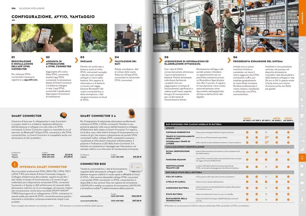 Catalogo 2025 da 21 gennaio a 31 dicembre di 2025 - Pagina del volantino 179