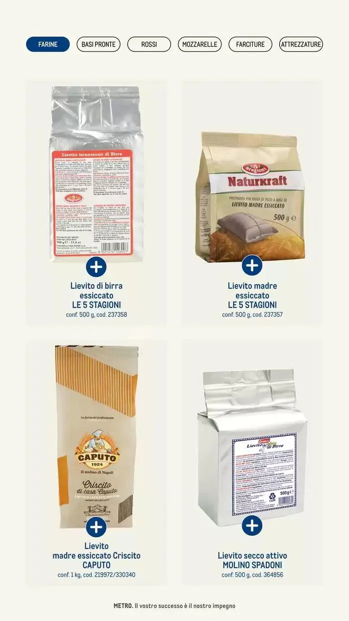 Catalogo Pizza & Gourment da 24 gennaio a 31 dicembre di 2025 - Pagina del volantino 7