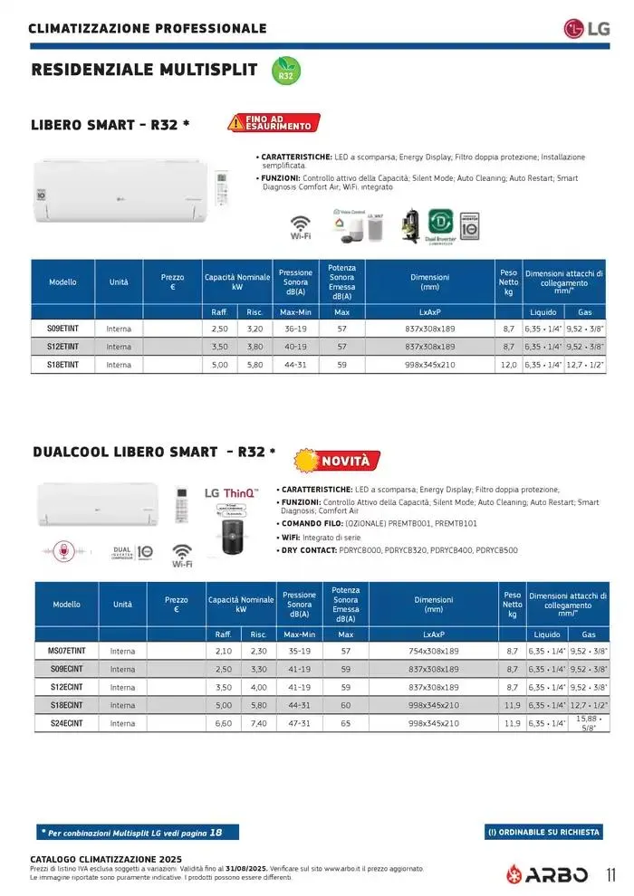 Catalogo Climatizzazione 2025 da 1 gennaio a 31 dicembre di 2025 - Pagina del volantino 11