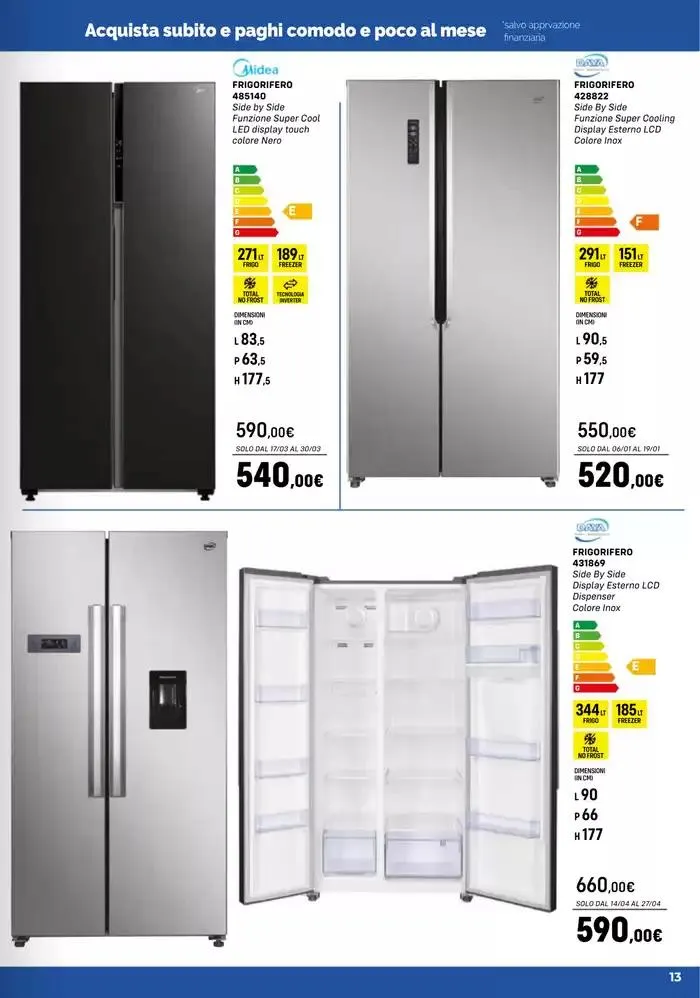 Elettrodomestici Catalogo 2025 da 19 novembre a 1 dicembre di 2025 - Pagina del volantino 4