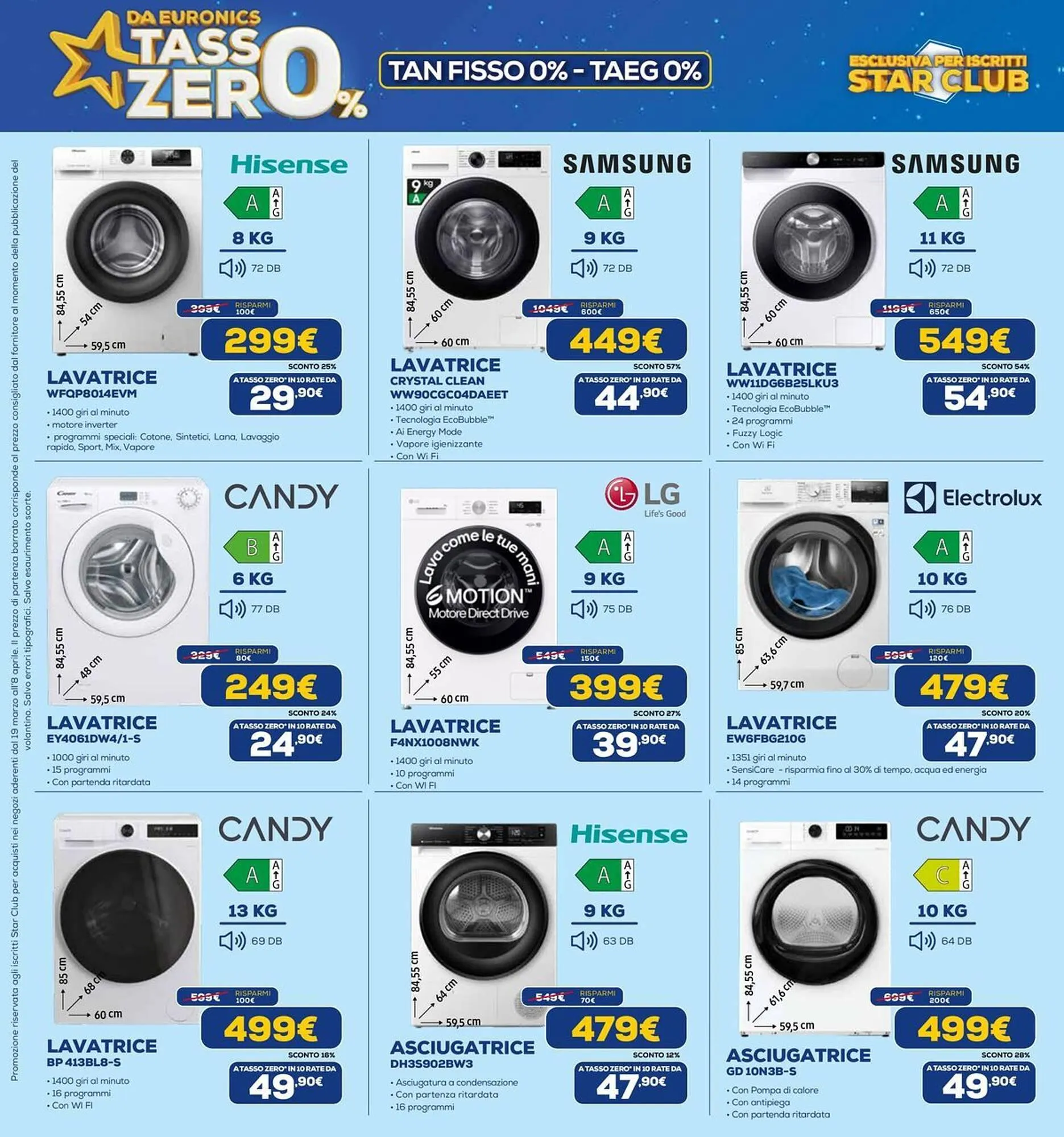 Volantino Euronics da 19 marzo a 8 aprile di 2026 - Pagina del volantino 24