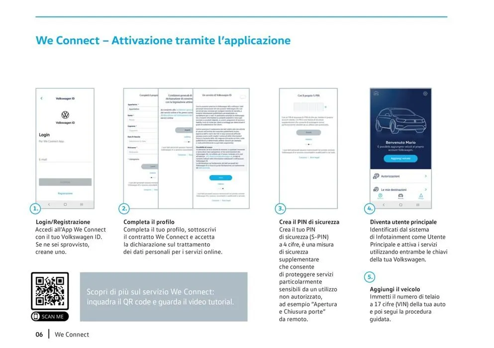 We connect da 25 agosto a 31 gennaio di 2028 - Pagina del volantino 6