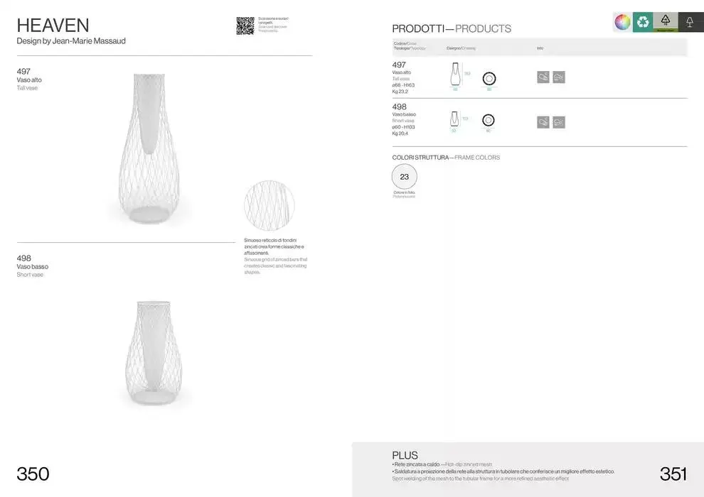 Professional book  da 14 febbraio a 31 dicembre di 2025 - Pagina del volantino 177