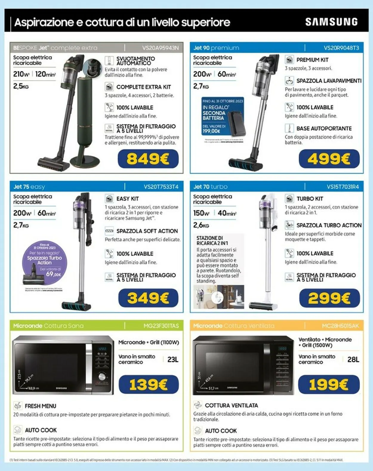 Euronics - Corso Umberto, 95, 07012, Bonorva (SS) Volantino attuale da 28 settembre a 11 ottobre di 2023 - Pagina del volantino 13