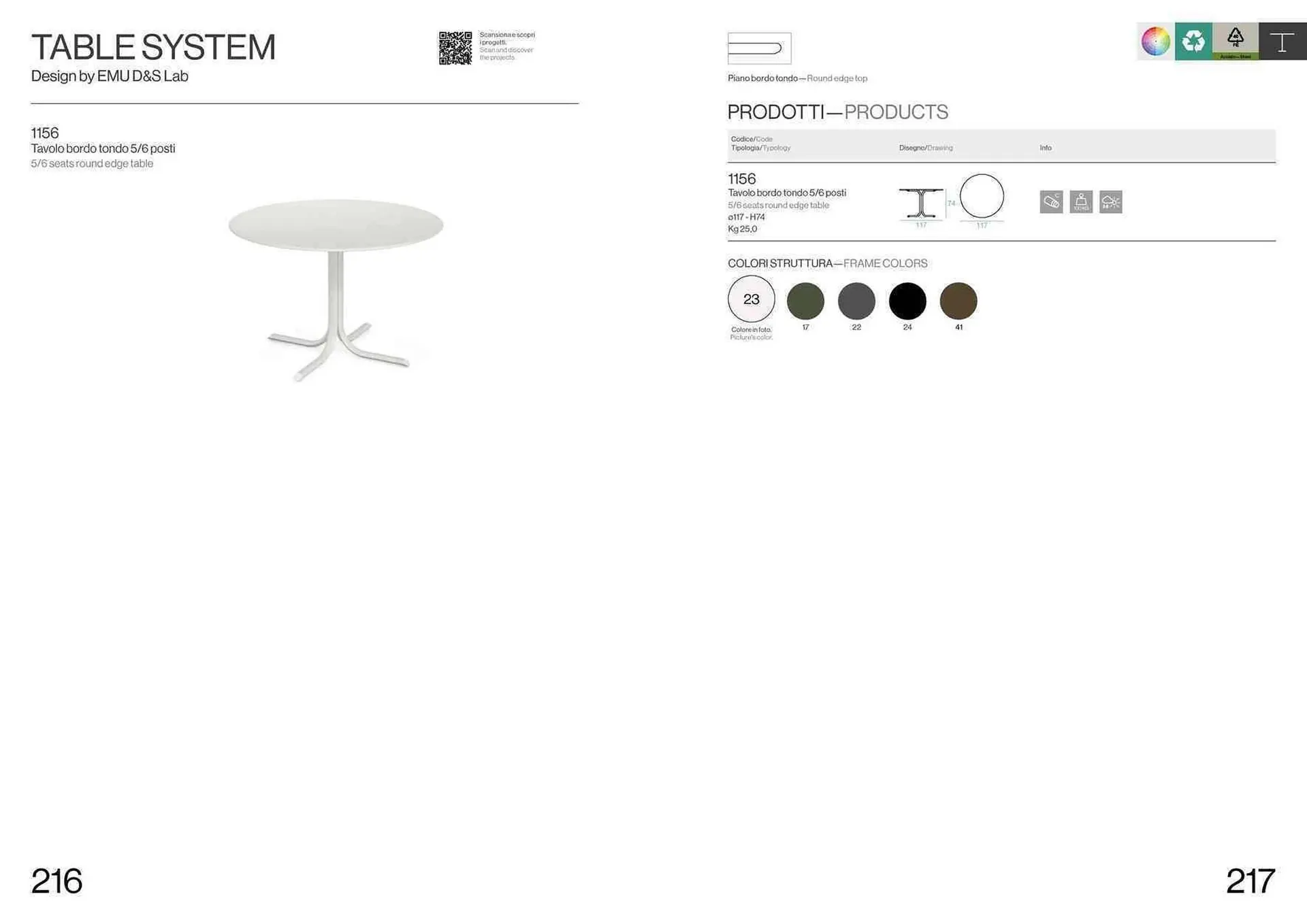 Volantino Emu da 13 settembre a 31 dicembre di 2025 - Pagina del volantino 110