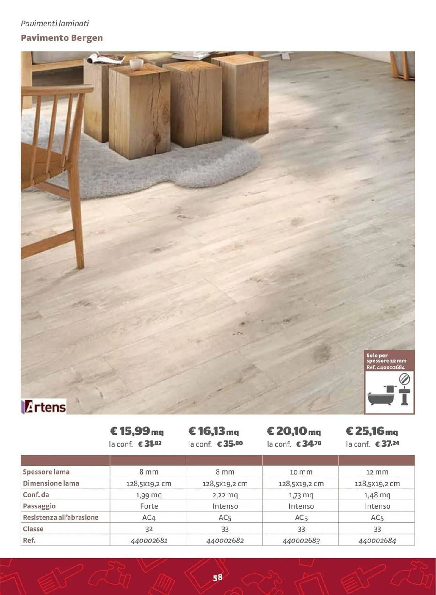 Volantino Bricocenter da 14 giugno a 31 dicembre di 2023 - Pagina del volantino 58