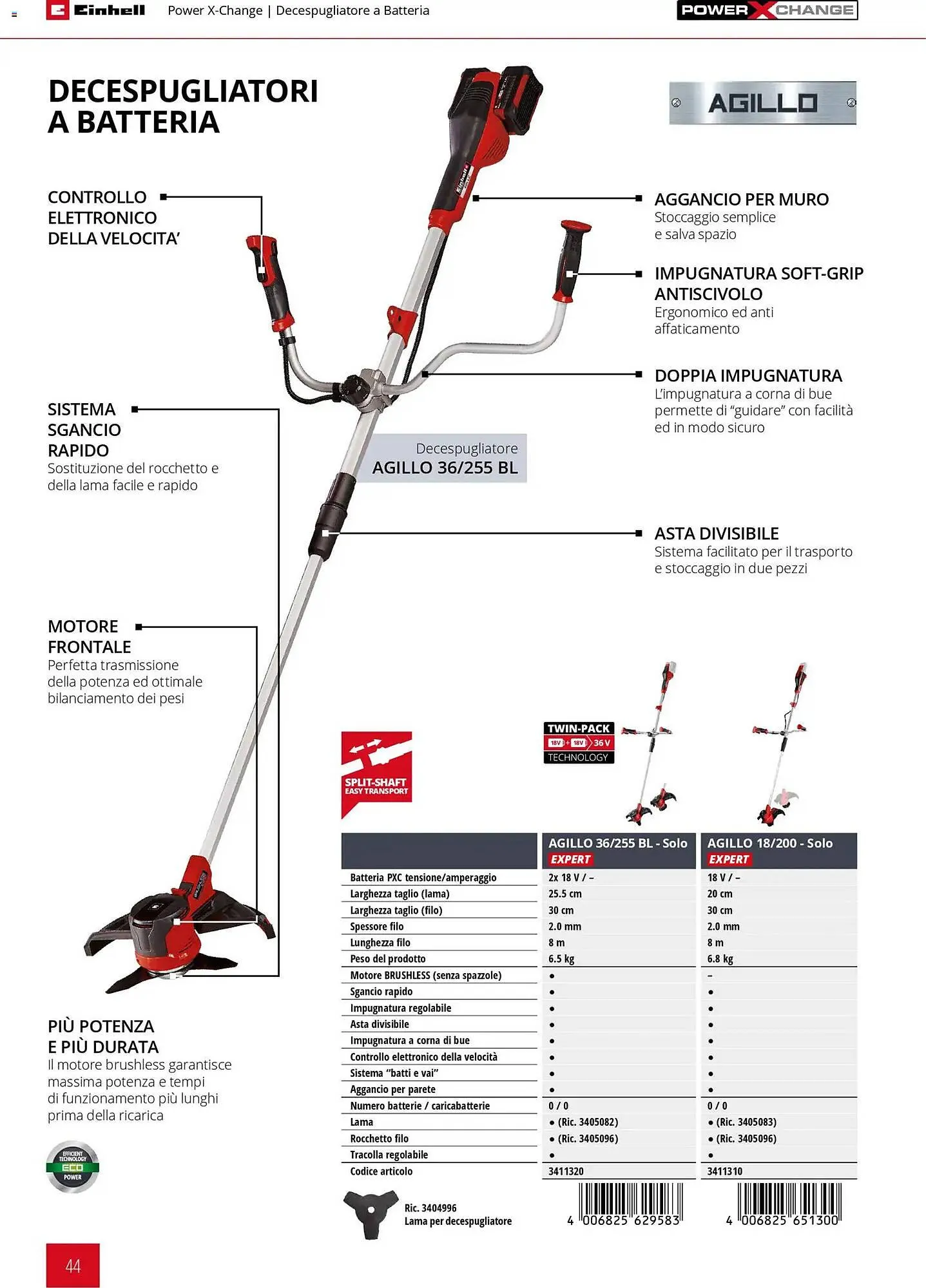 Volantino Einhell da 17 marzo a 31 dicembre di 2026 - Pagina del volantino 46