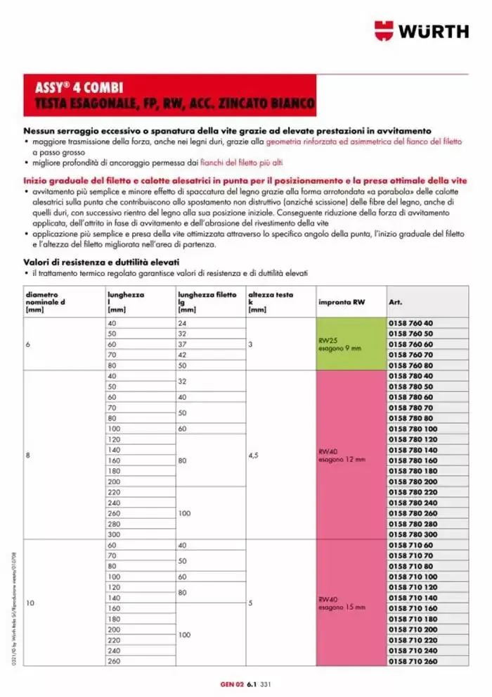 Catalogo generale da 29 aprile a 31 dicembre di 2025 - Pagina del volantino 992