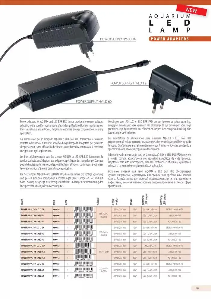 Ferplast da 13 dicembre a 31 dicembre di 2026 - Pagina del volantino 140