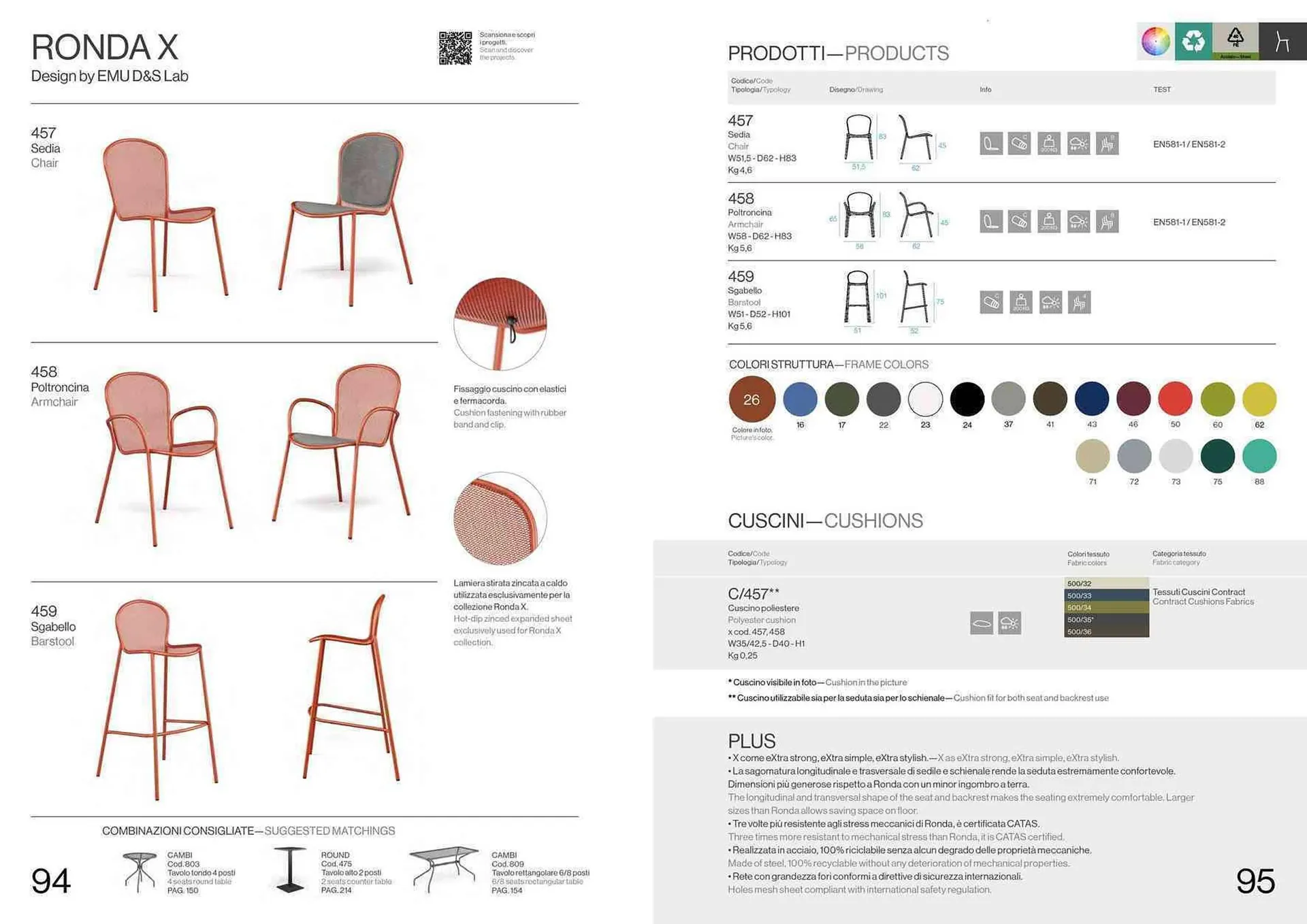 Volantino Emu da 22 settembre a 31 dicembre di 2024 - Pagina del volantino 49