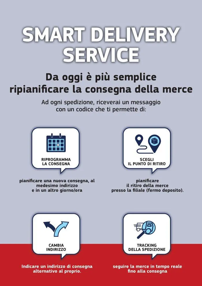 Catalogo climatizzazione 2024 da 17 maggio a 31 dicembre di 2024 - Pagina del volantino 47