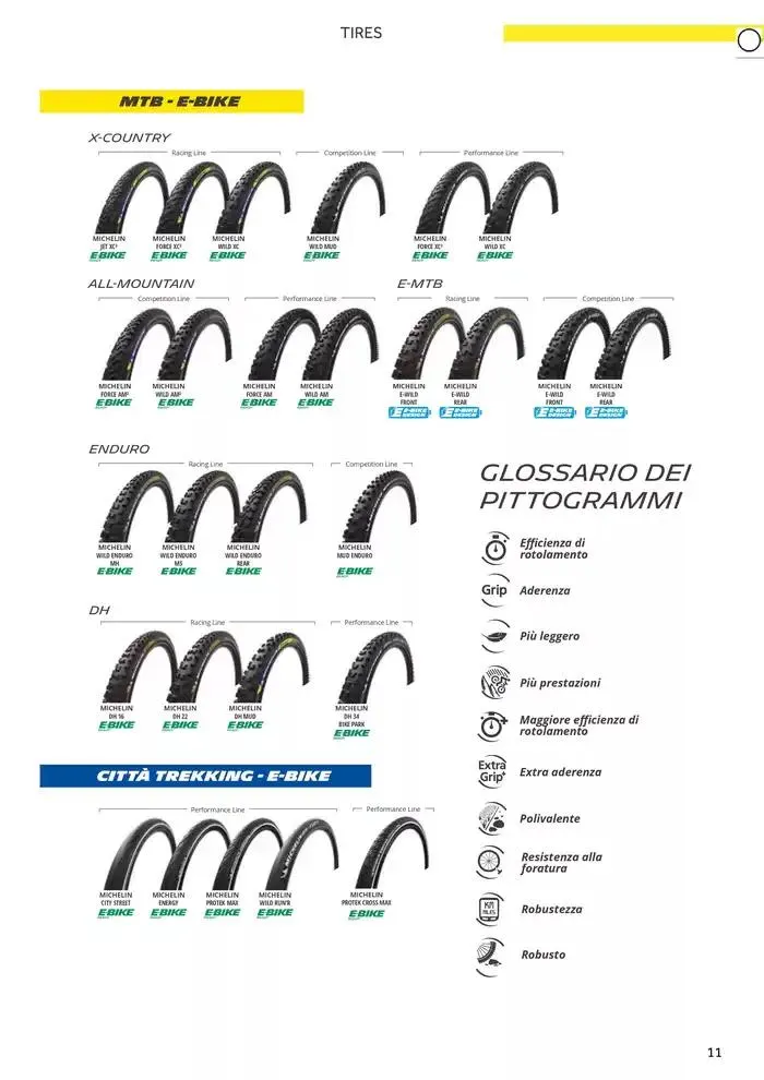 Catalogo AM 2025 da 17 gennaio a 31 dicembre di 2025 - Pagina del volantino 19