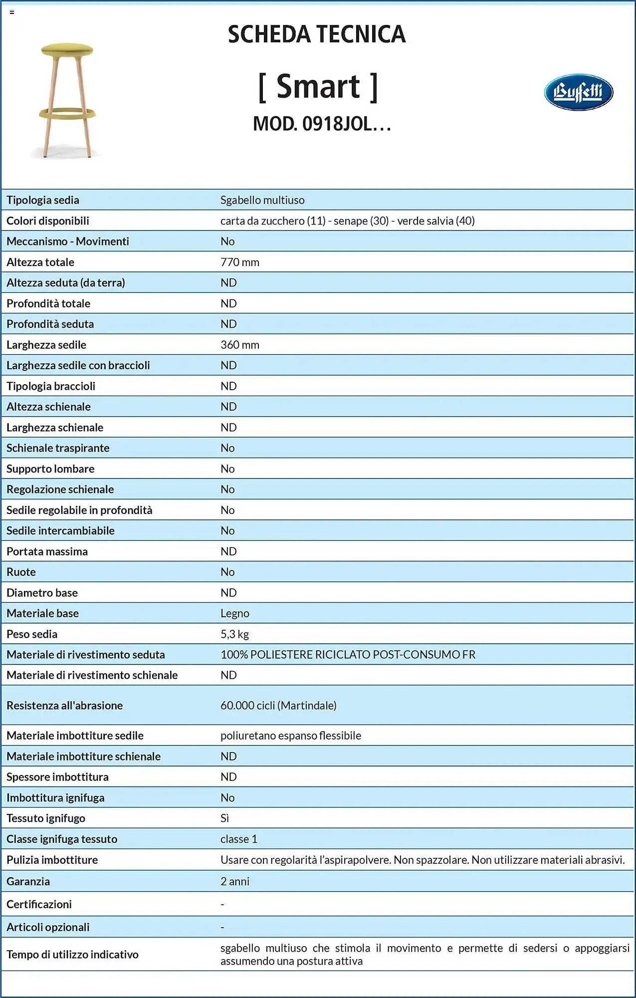 Volantino Buffetti da 28 giugno a 31 agosto di 2025 - Pagina del volantino 202