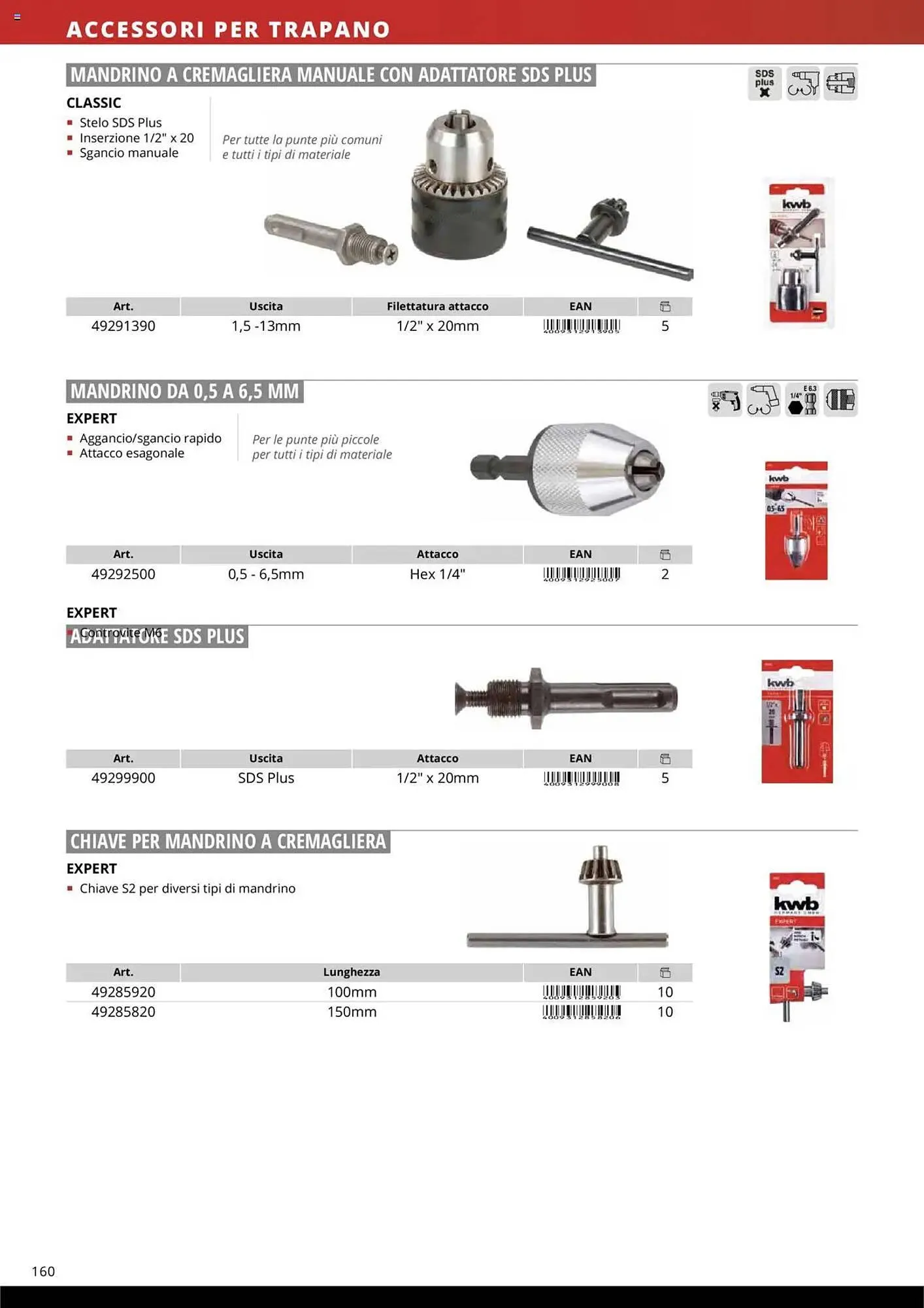 Volantino Einhell da 10 ottobre a 31 dicembre di 2025 - Pagina del volantino 162