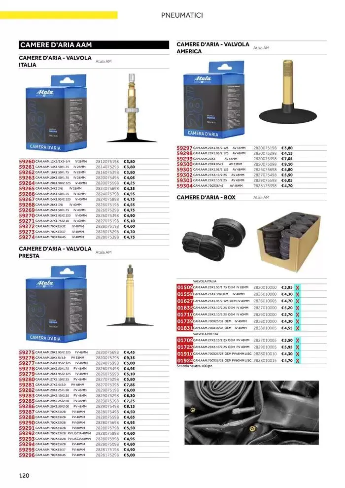 Catalogo ricambi ed accessori da 20 novembre a 31 dicembre di 2025 - Pagina del volantino 5