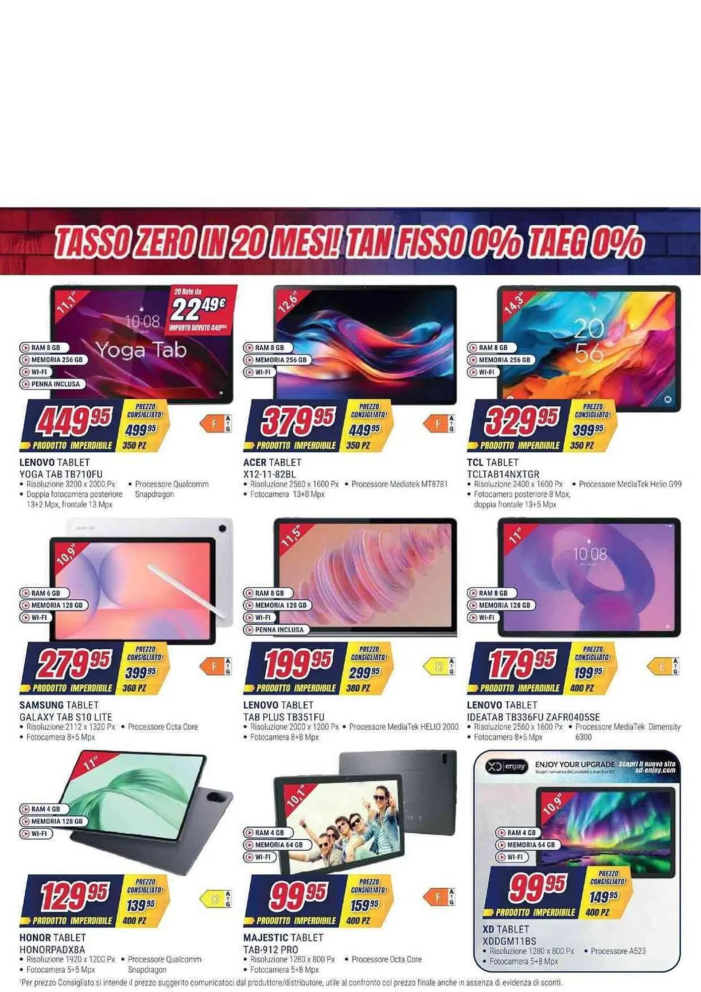 Volantino Trony da 17 aprile a 27 aprile di 2026 - Pagina del volantino 17