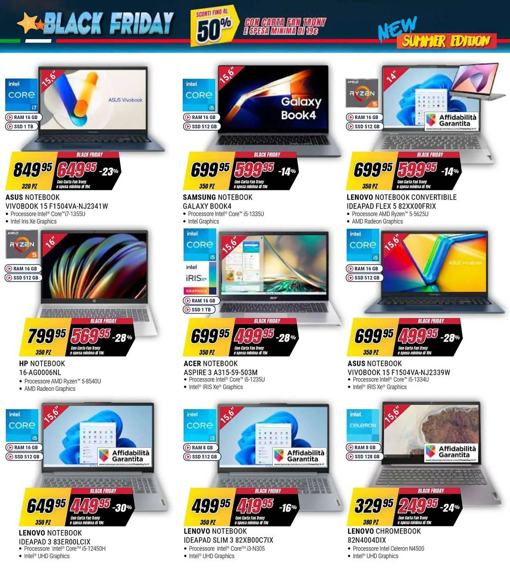 Volantino Trony da 1 agosto a 12 agosto di 2025 - Pagina del volantino 20