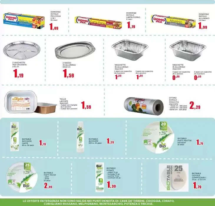 Sotto prezzi da 22 gennaio a 5 febbraio di 2025 - Pagina del volantino 21