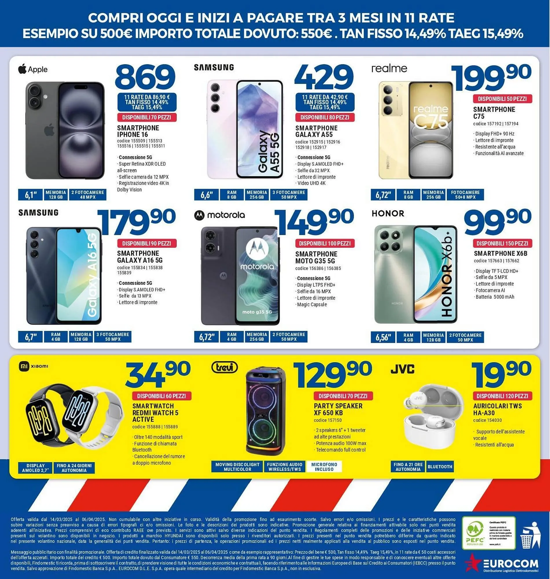 Volantino Elettrosintesi da 14 marzo a 6 aprile di 2025 - Pagina del volantino 8