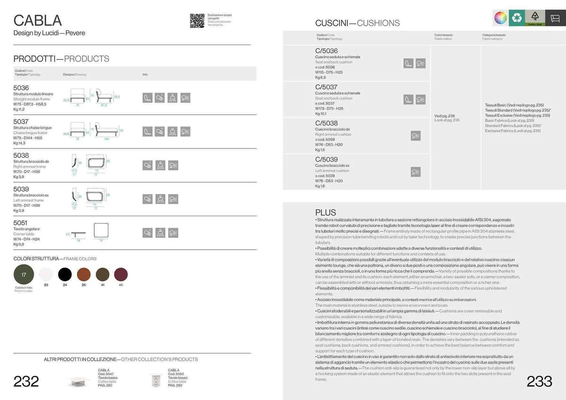 Volantino Emu da 13 settembre a 31 dicembre di 2025 - Pagina del volantino 118