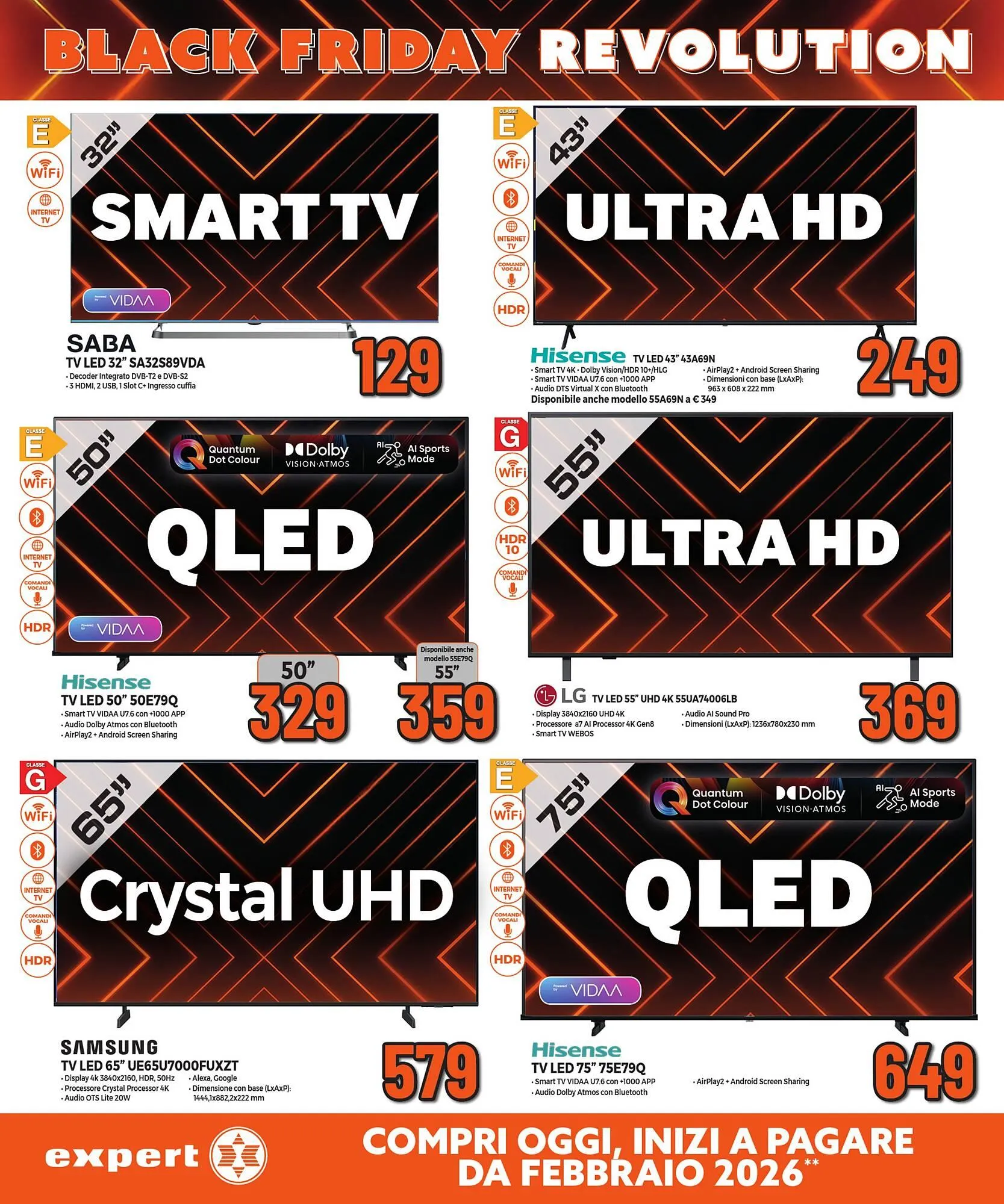 Volantino Mallardo Expert da 30 ottobre a 16 novembre di 2025 - Pagina del volantino 2