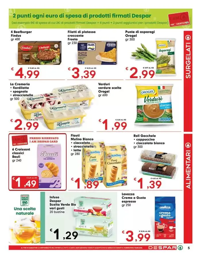 Nuova apertura da 26 febbraio a 12 marzo di 2025 - Pagina del volantino 5