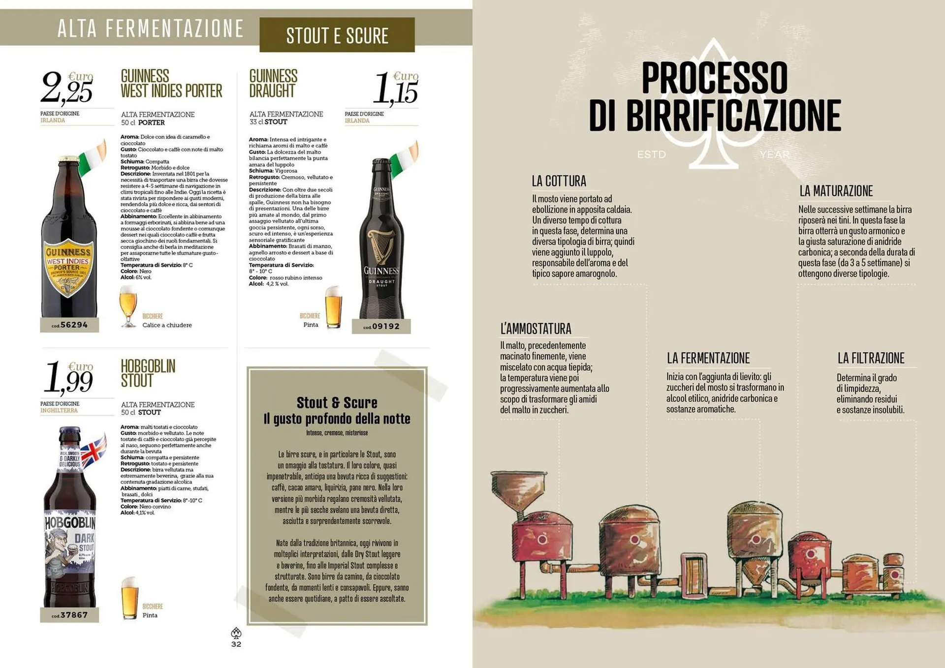 Volantino Scelgo da 30 maggio a 31 agosto di 2025 - Pagina del volantino 17