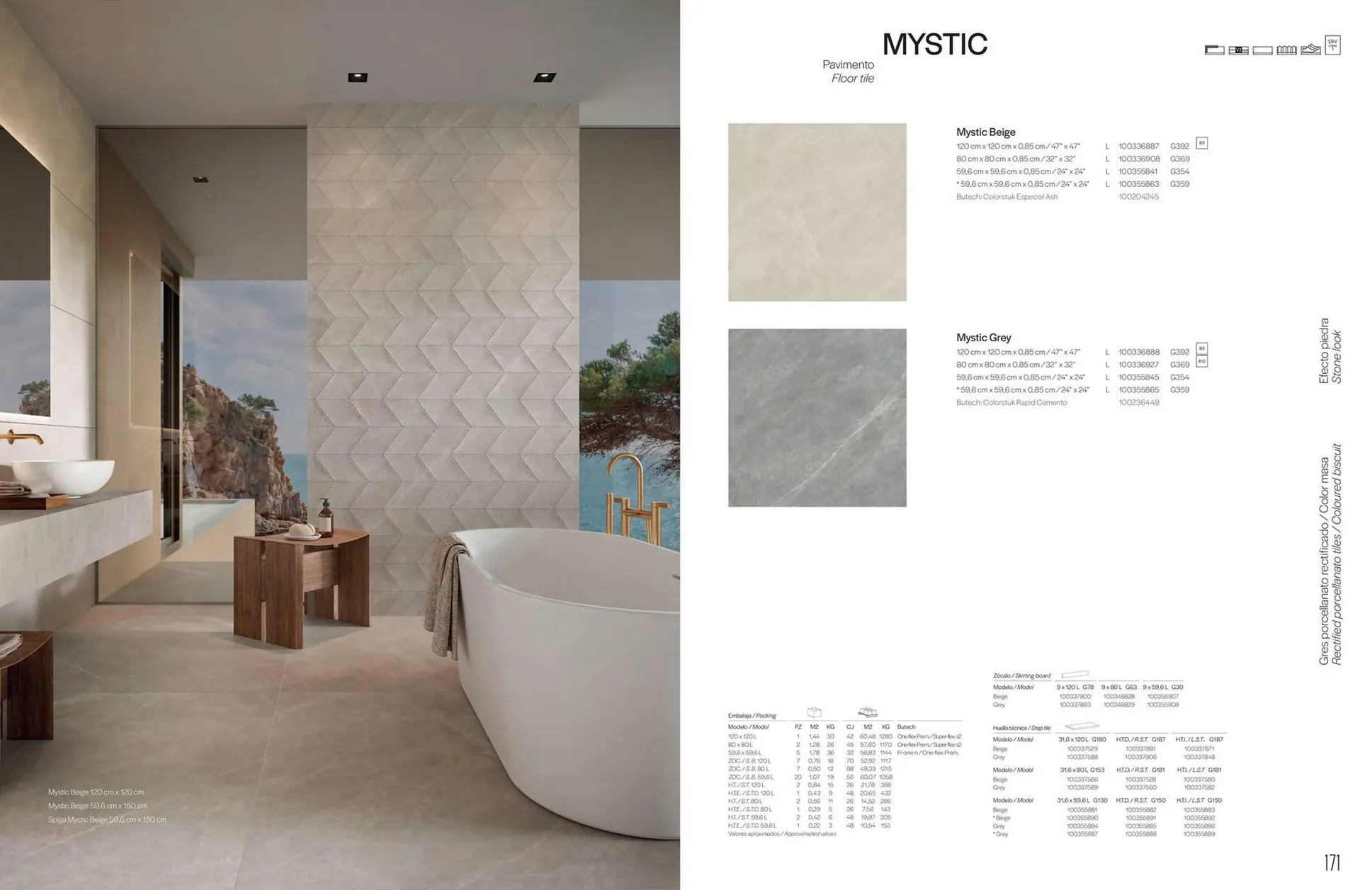 Volantino Porcelanosa da 18 febbraio a 31 dicembre di 2025 - Pagina del volantino 87