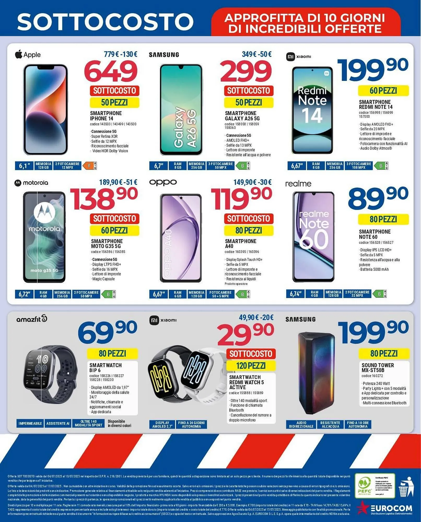 Volantino Elettrosintesi da 4 luglio a 13 luglio di 2025 - Pagina del volantino 8