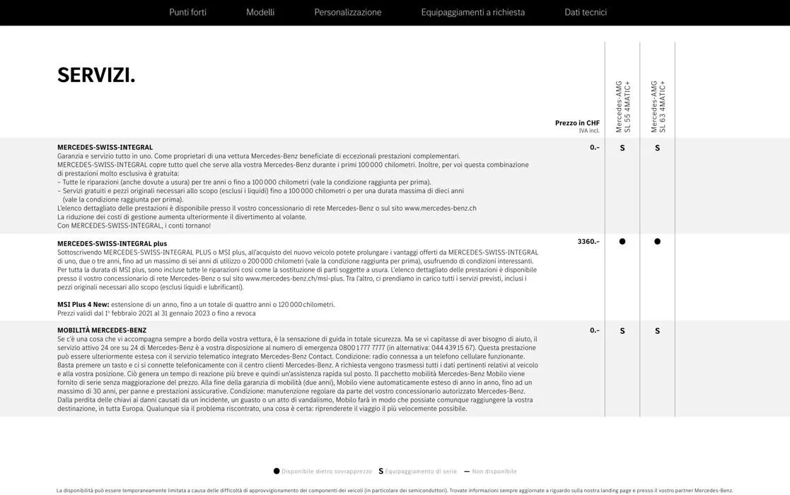 Il Nuovo Modello AMG SL. da 2 novembre a 31 gennaio di 2028 - Pagina del volantino 46