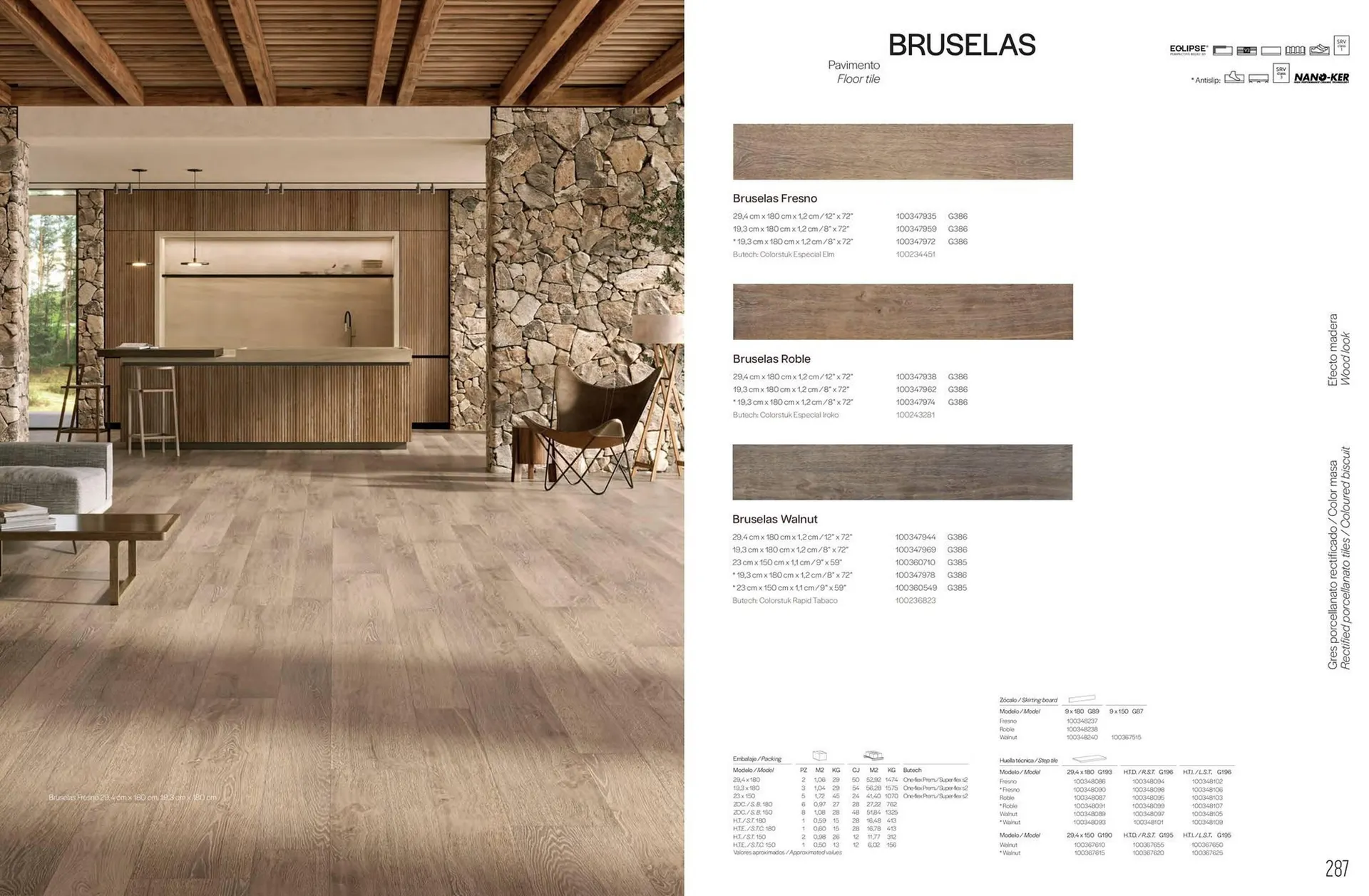 Volantino Porcelanosa da 18 febbraio a 31 dicembre di 2025 - Pagina del volantino 145