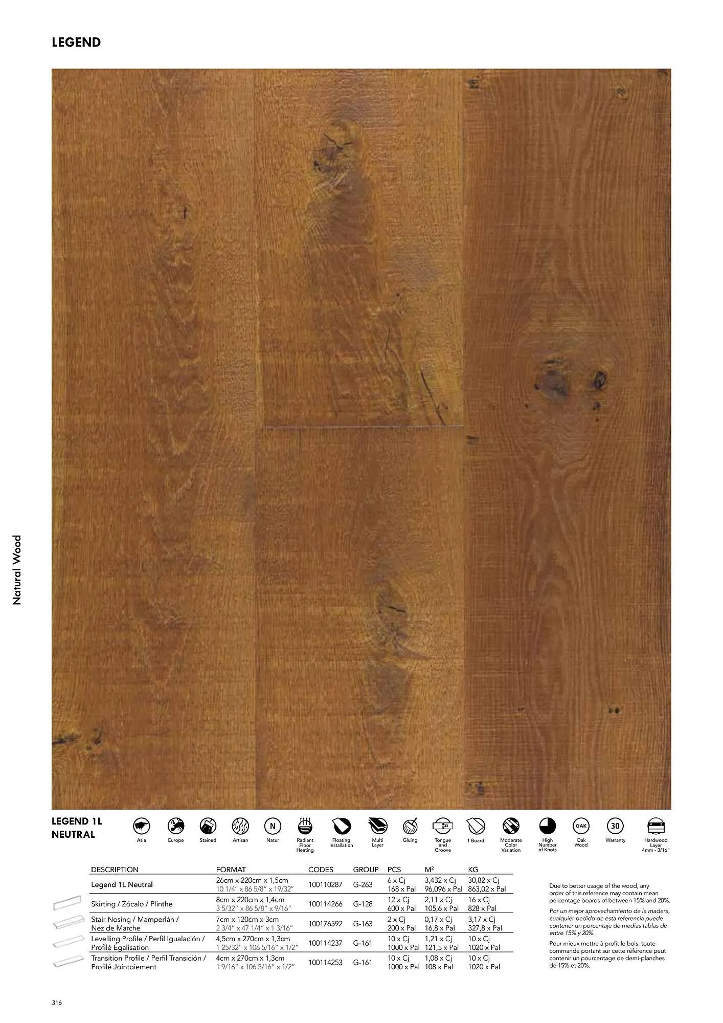 Volantino Porcelanosa da 9 aprile a 28 dicembre di 2024 - Pagina del volantino 326