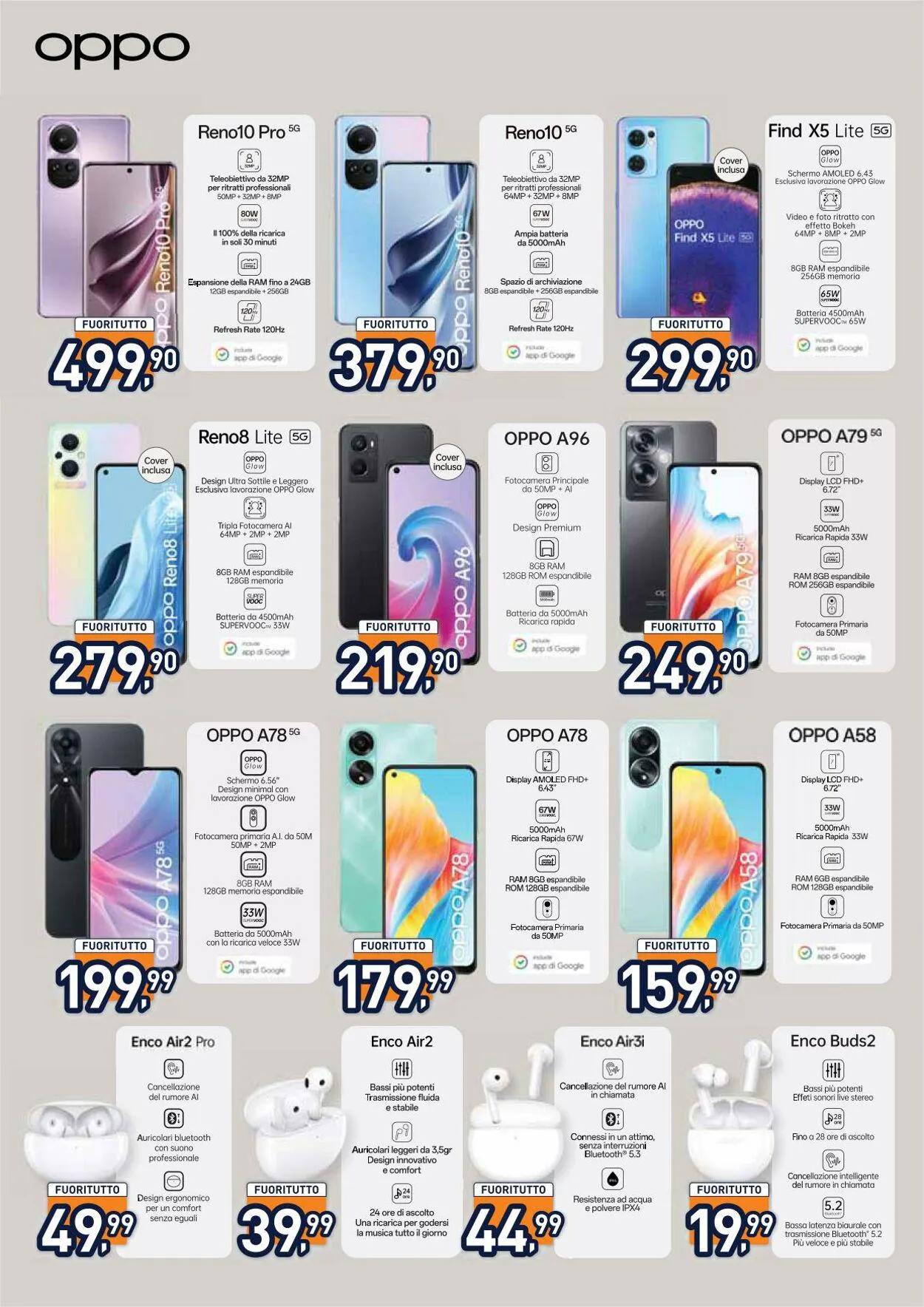 Unieuro da 2 gennaio a 17 gennaio di 2024 - Pagina del volantino 33