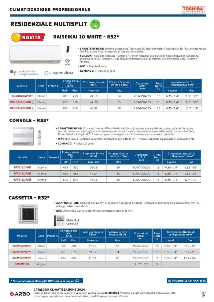 Catalogo climatizzazione 2024 da 17 maggio a 31 dicembre di 2024 - Pagina del volantino 87