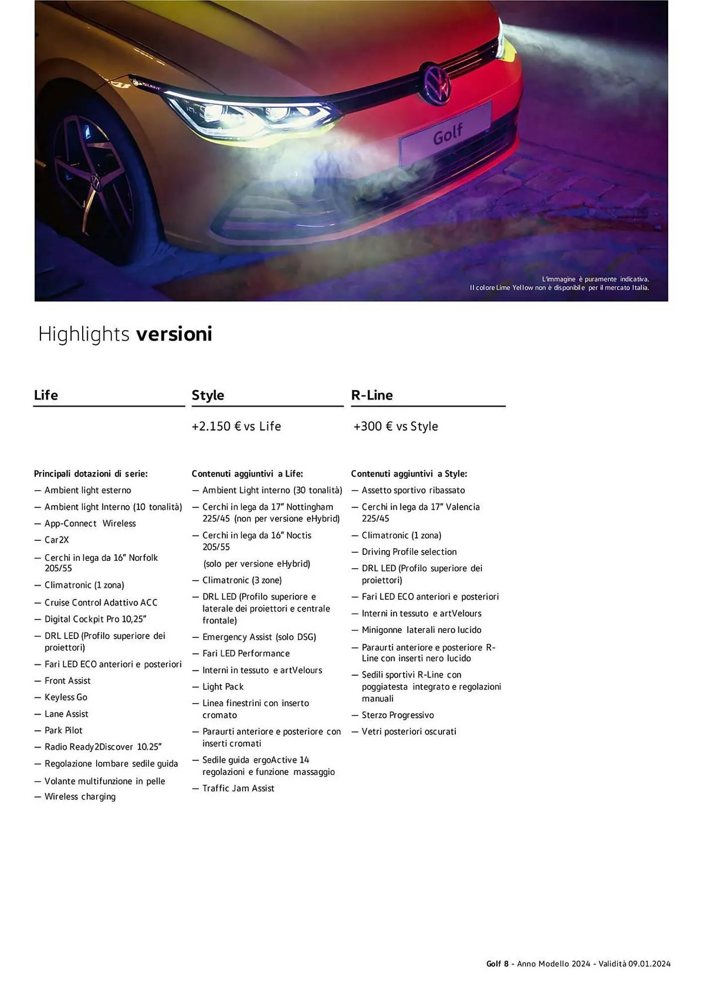 Volantino Volkswagen da 6 febbraio a 31 dicembre di 2024 - Pagina del volantino 96