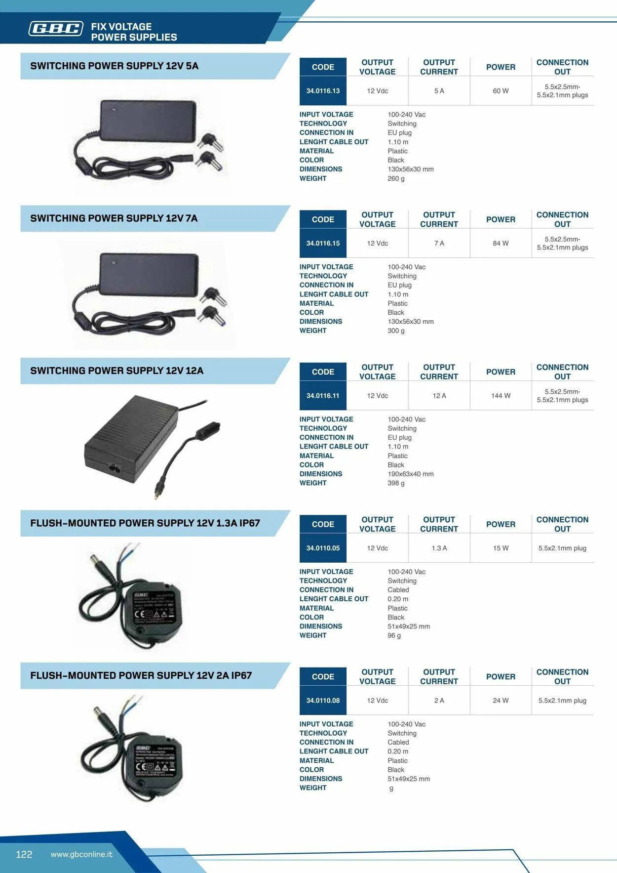 GBC Volantino attuale da 17 ottobre a 31 ottobre di 2025 - Pagina del volantino 122
