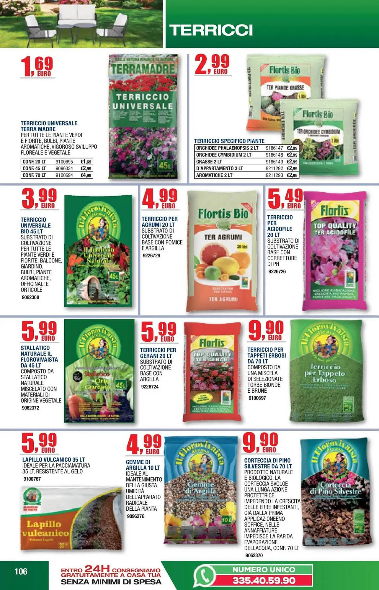Volantino Bricofer da 27 maggio a 30 settembre di 2025 - Pagina del volantino 106
