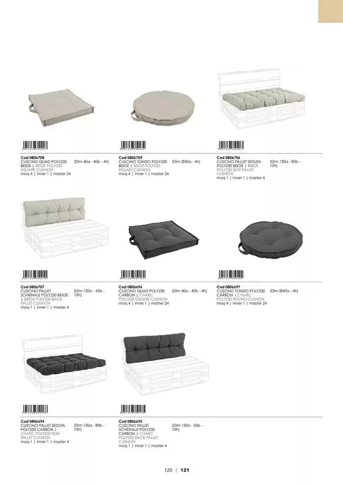 Outdoor 2025 da 21 gennaio a 31 dicembre di 2025 - Pagina del volantino 122