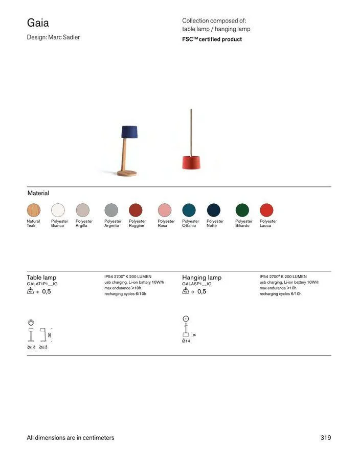 Outdoor decor collections 2024 da 1 febbraio a 30 giugno di 2024 - Pagina del volantino 321