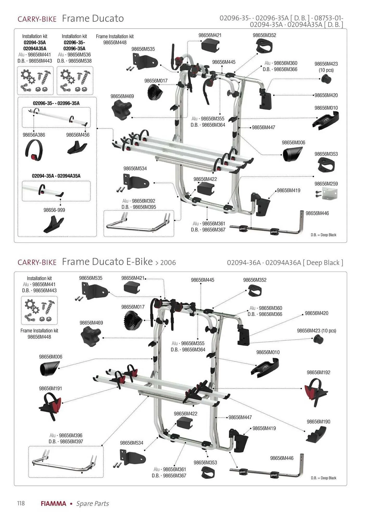 Volantino Fiamma da 14 gennaio a 31 dicembre di 2025 - Pagina del volantino 118