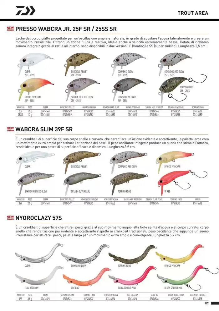 Catalogo 2025 da 4 febbraio a 31 dicembre di 2025 - Pagina del volantino 191