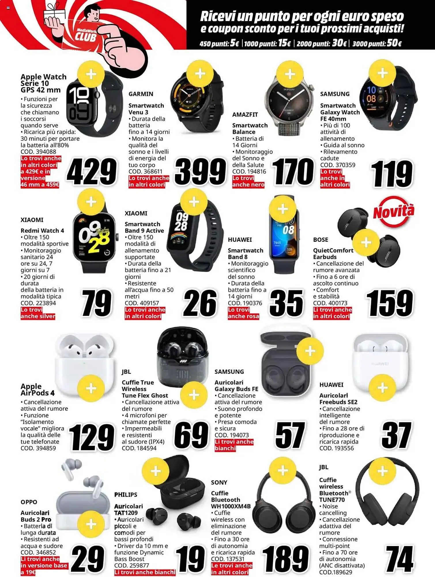 Volantino MediaWorld da 21 novembre a 2 dicembre di 2024 - Pagina del volantino 6